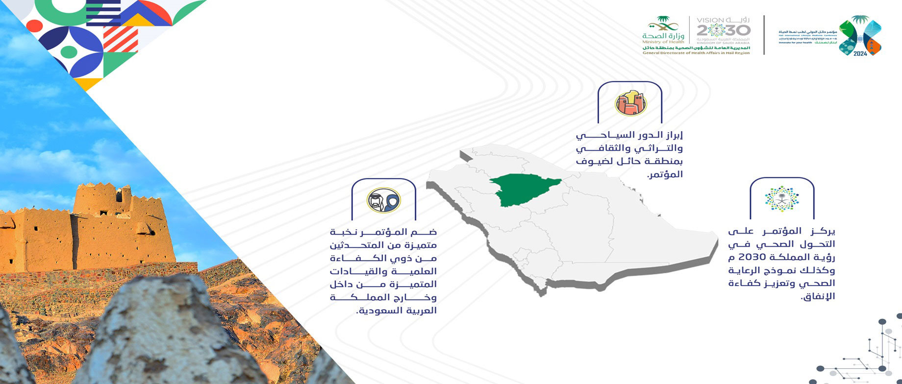 ابراز الدور السياحي